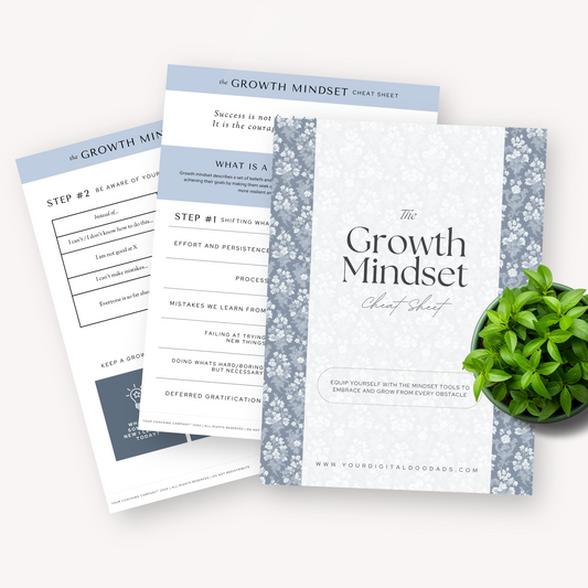 Growth Mindset Cheatsheet Canva Template