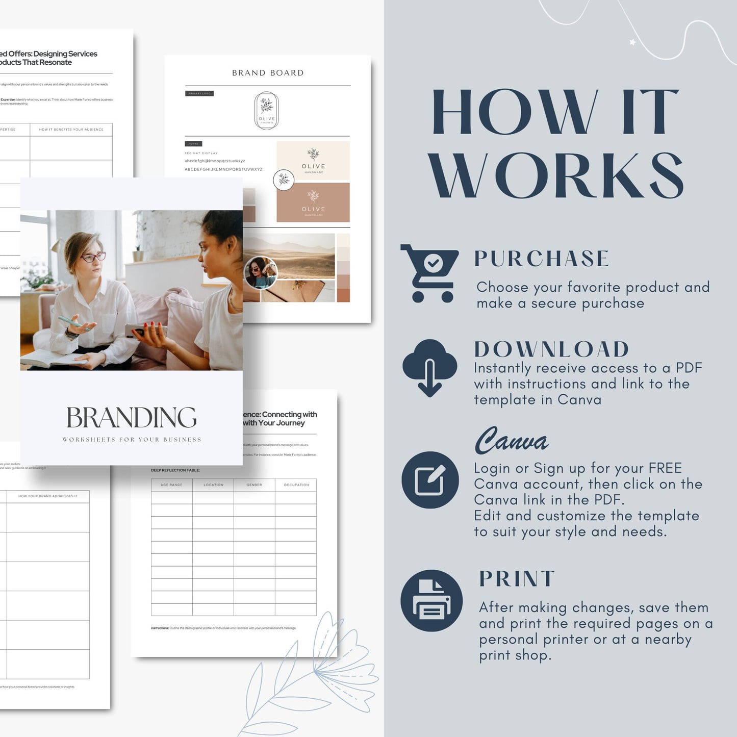 Branding Worksheet for Coaches