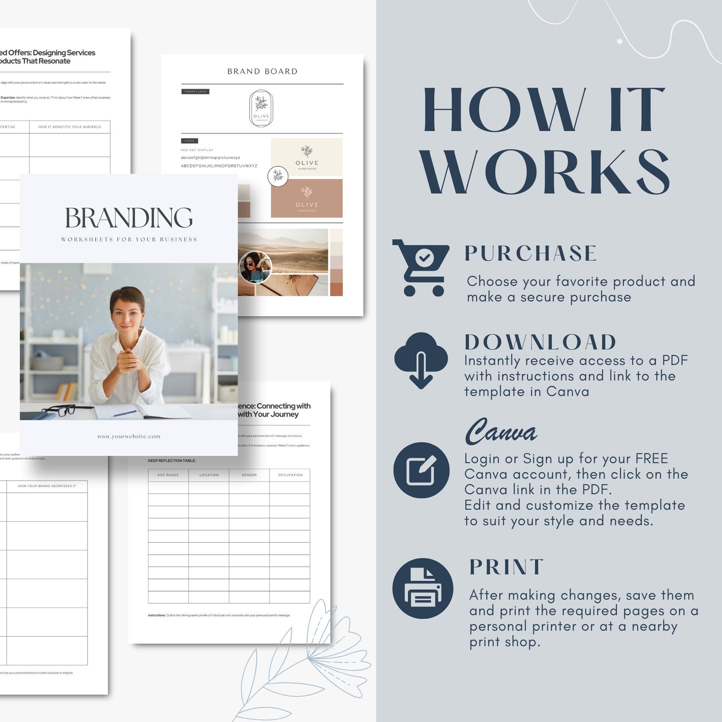 Branding Worksheet for Real Estate